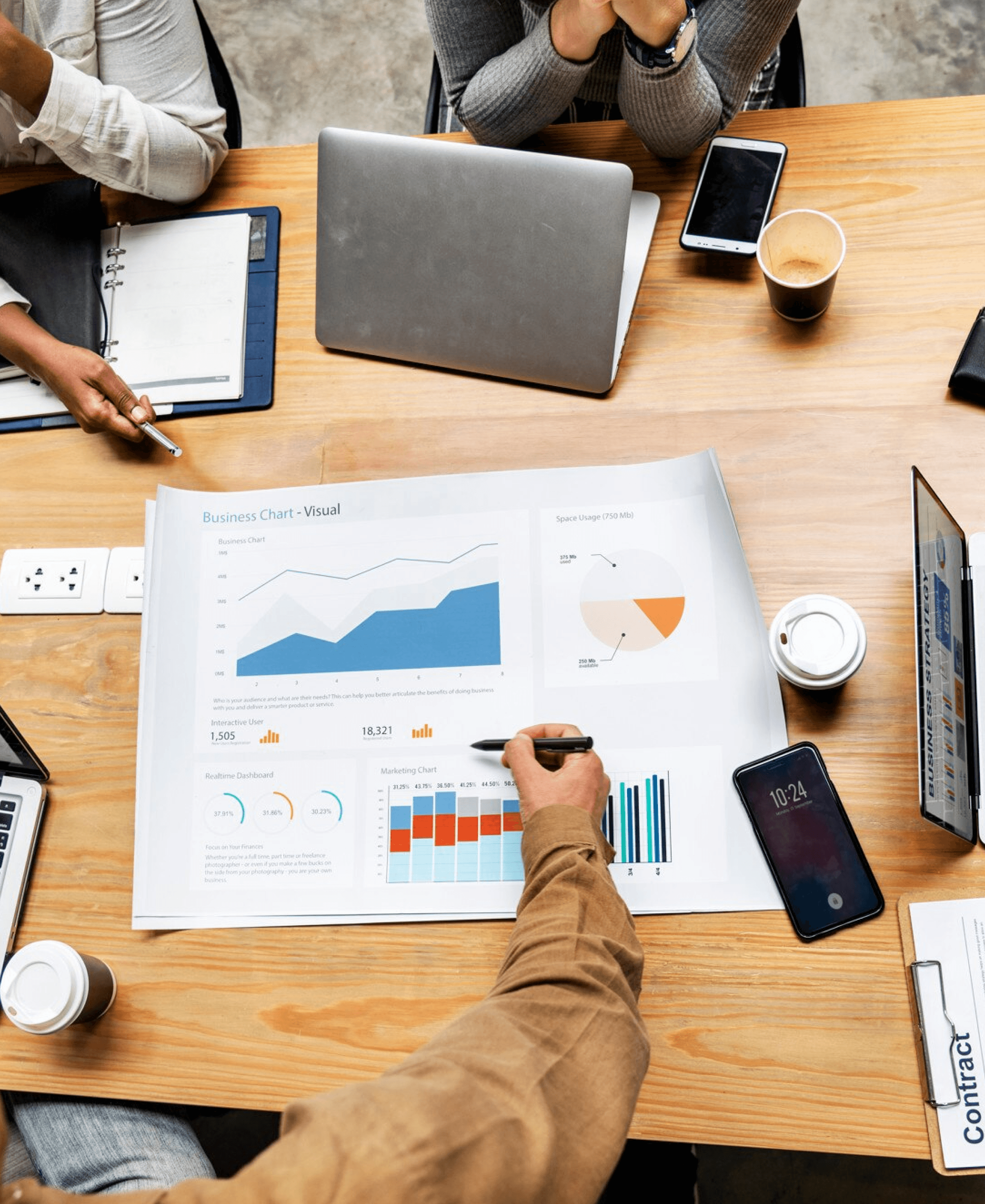 Pre-Investment Decision Review/Value Assurance